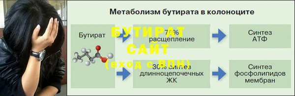 героин Балабаново